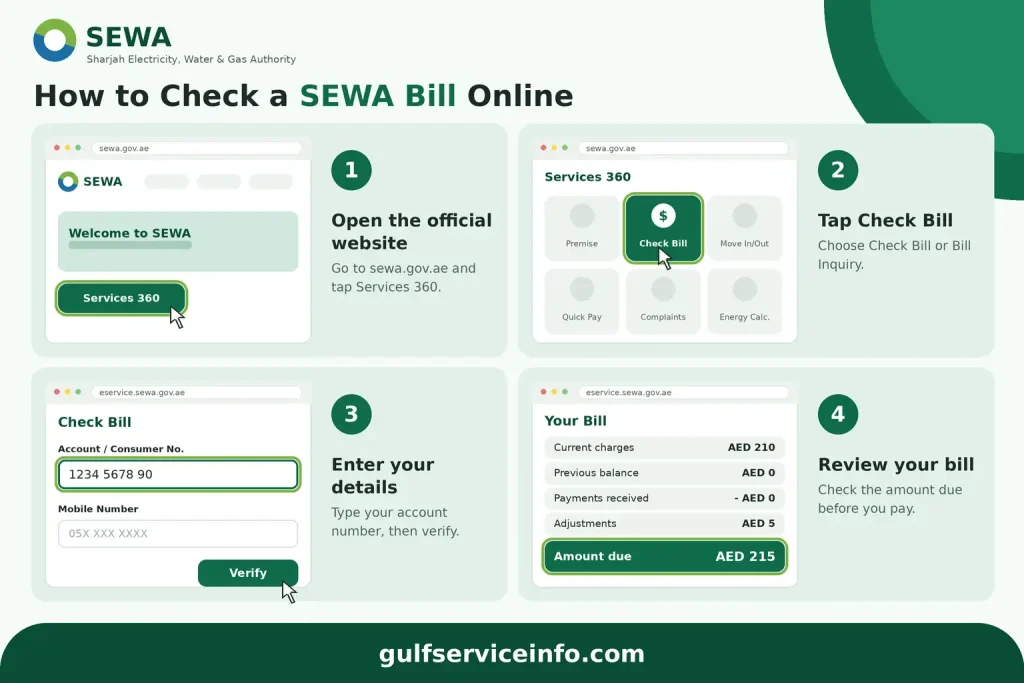 How to check a SEWA bill online using the official SEWA online services
