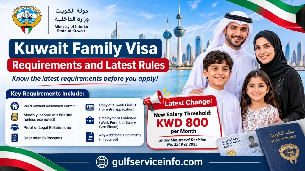Kuwait family visa requirements, latest rules, eligibility criteria and required documents.