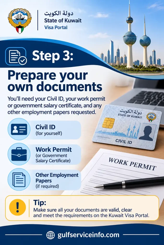 Documents required by a sponsor for a Kuwait family visa application, including Civil ID, passport, residency permit, and salary certificate.
