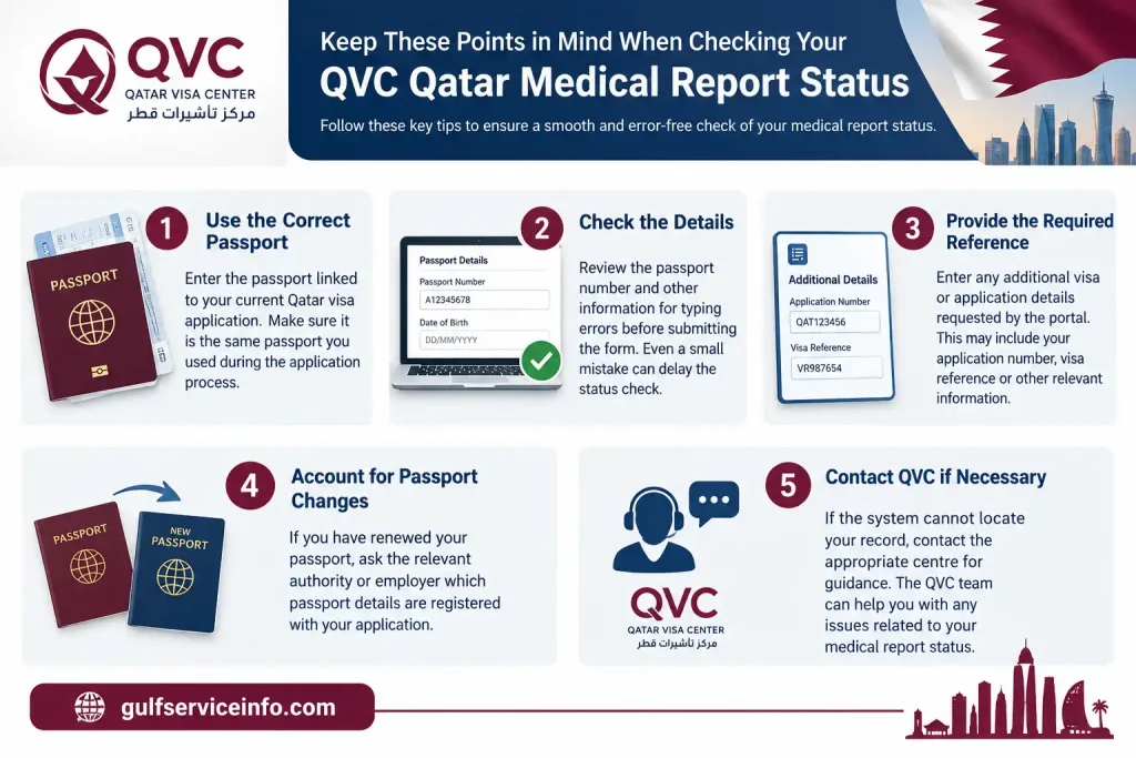 QVC Qatar medical report status check by passport number with tips for verifying passport details, application references, and medical report status.