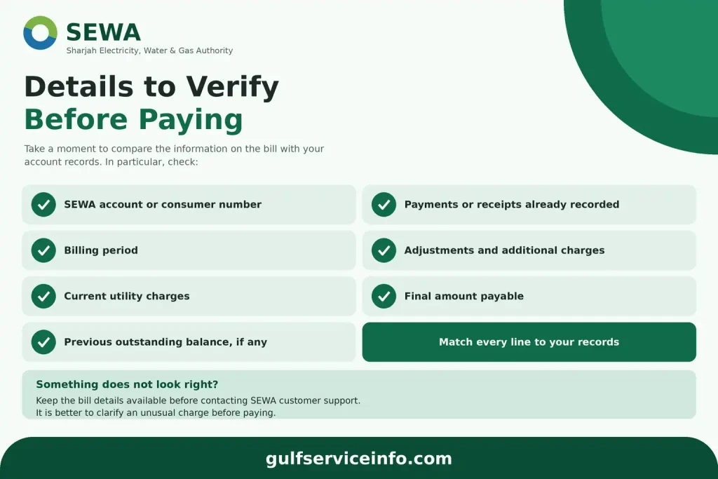 Details to verify before paying a SEWA bill online