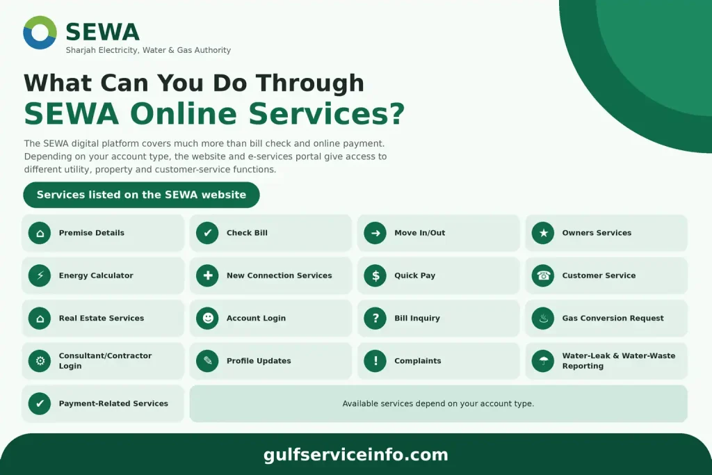 SEWA online services for bill payment, account access and customer services